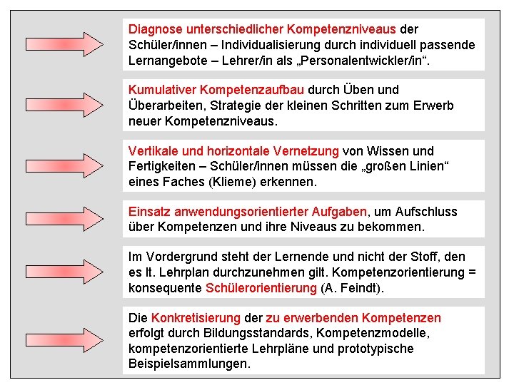 Diagnose unterschiedlicher Kompetenzniveaus der Schüler/innen – Individualisierung durch individuell passende Lernangebote – Lehrer/in als