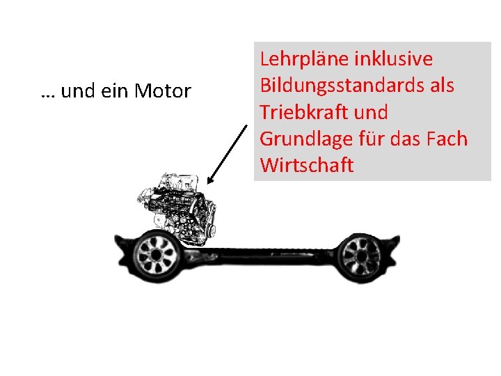 … und ein Motor Lehrpläne inklusive Bildungsstandards als Triebkraft und Grundlage für das Fach