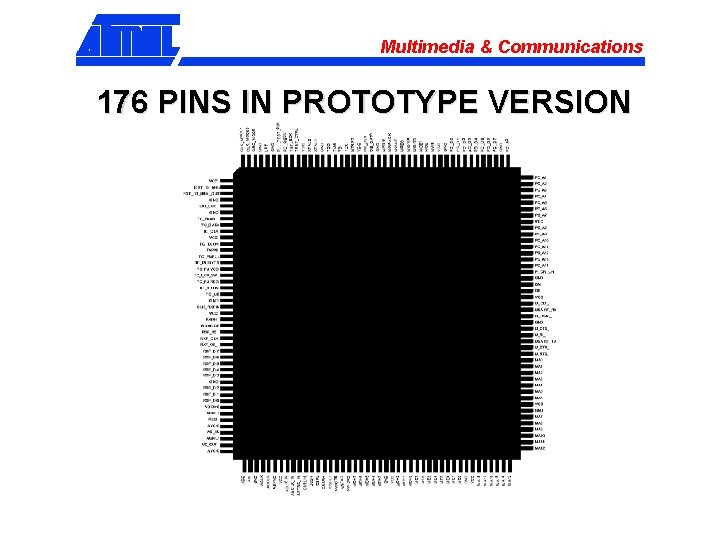 Multimedia & Communications 176 PINS IN PROTOTYPE VERSION 