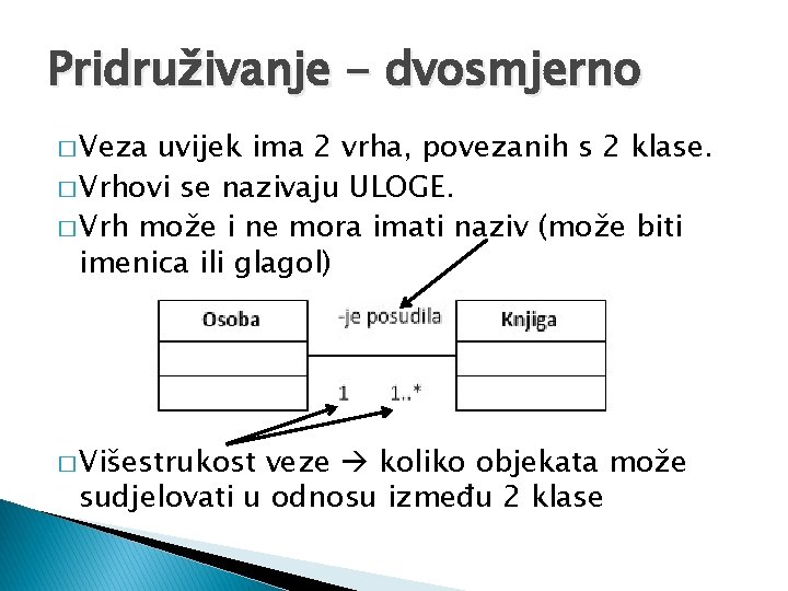 Pridruživanje - dvosmjerno � Veza uvijek ima 2 vrha, povezanih s 2 klase. �