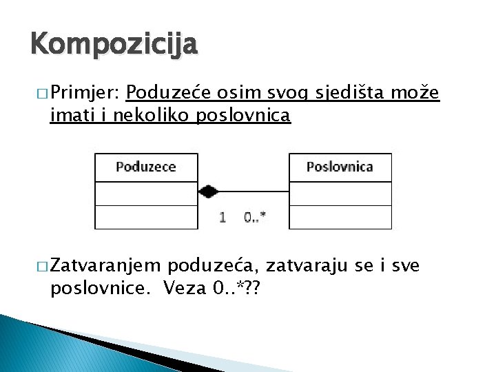 Kompozicija � Primjer: Poduzeće osim svog sjedišta može imati i nekoliko poslovnica � Zatvaranjem