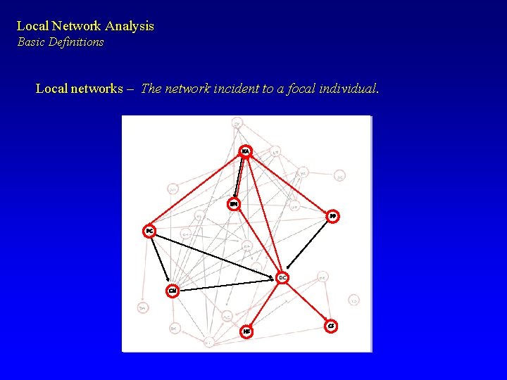 Local Network Analysis Basic Definitions Local networks – The network incident to a focal