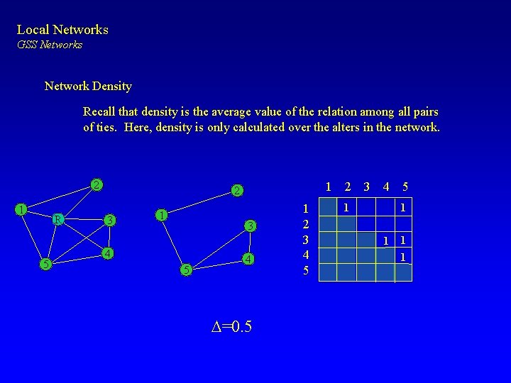 Local Networks GSS Networks Network Density Recall that density is the average value of