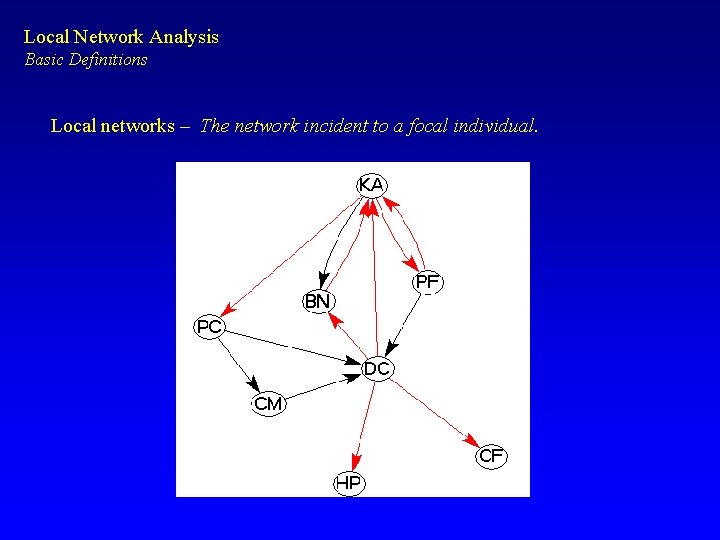 Local Network Analysis Basic Definitions Local networks – The network incident to a focal