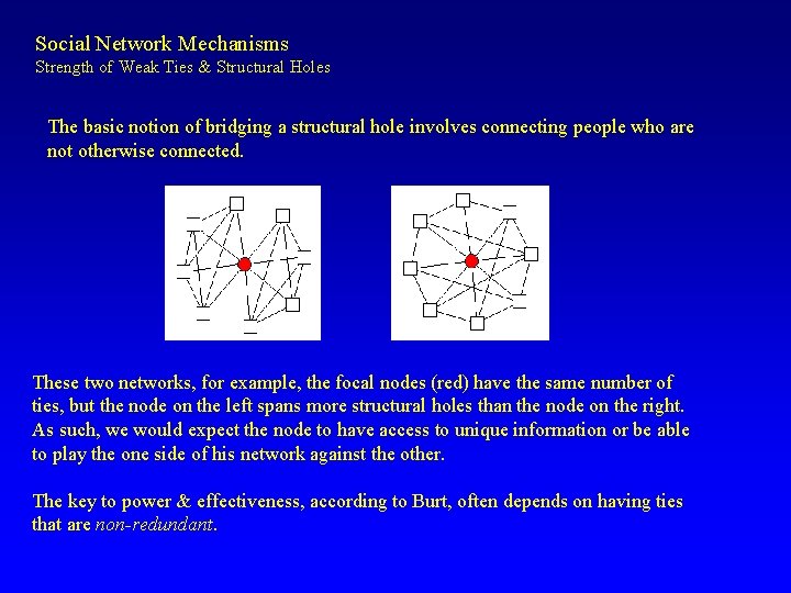 Social Network Mechanisms Strength of Weak Ties & Structural Holes The basic notion of