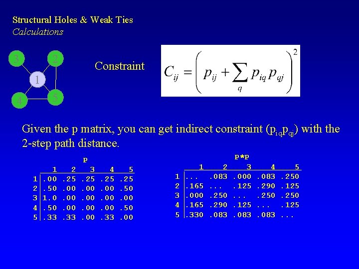 Structural Holes & Weak Ties Calculations 3 2 Constraint 1 5 4 Given the