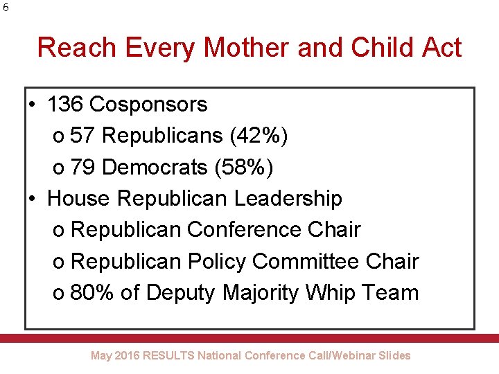 6 Reach Every Mother and Child Act • 136 Cosponsors o 57 Republicans (42%)
