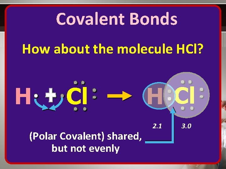 Covalent Bonds How about the molecule HCl? H Cl (Polar Covalent) shared, but not