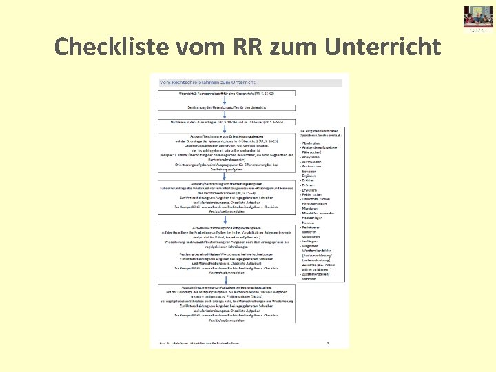 Checkliste vom RR zum Unterricht 