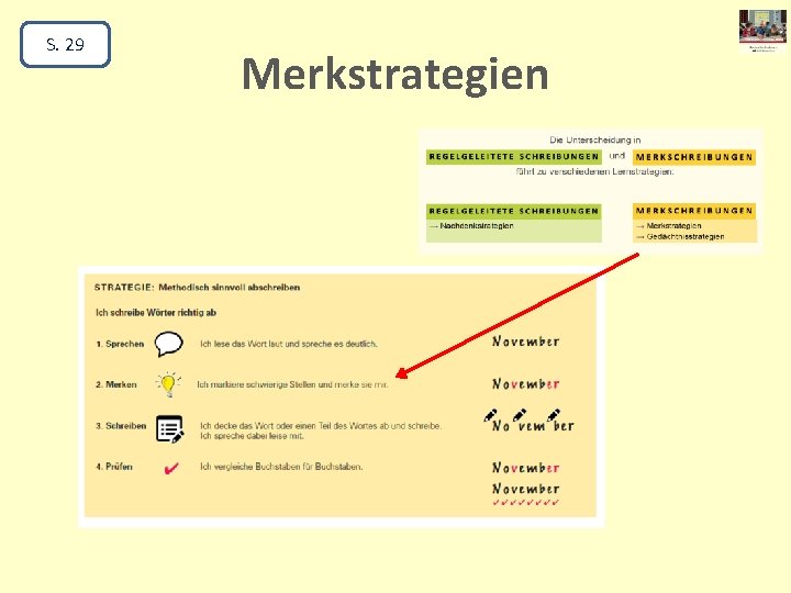 S. 29 Merkstrategien 