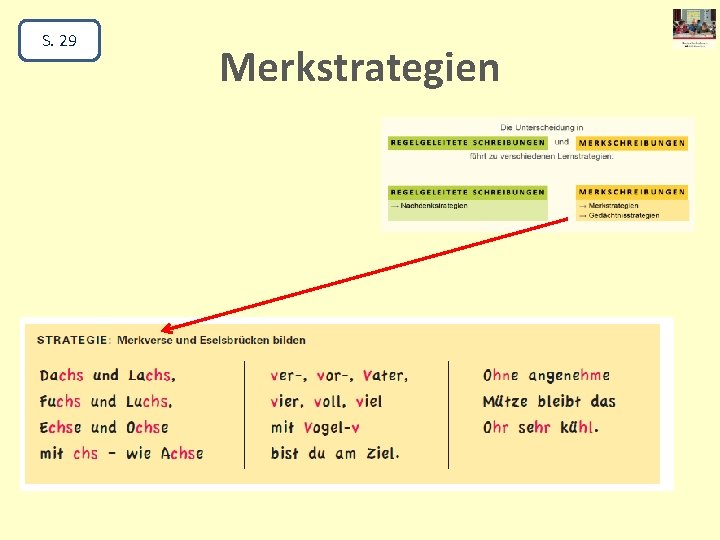 S. 29 Merkstrategien 