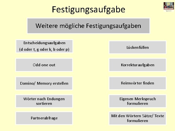 Festigungsaufgabe Weitere mögliche Festigungsaufgaben Entscheidungsaufgaben (d oder t, g oder k, b oder p)