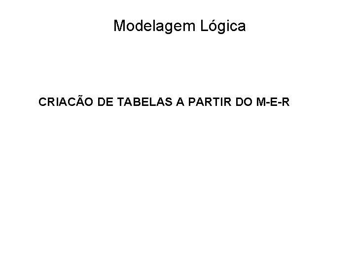 Modelagem Lógica CRIACÃO DE TABELAS A PARTIR DO M-E-R 