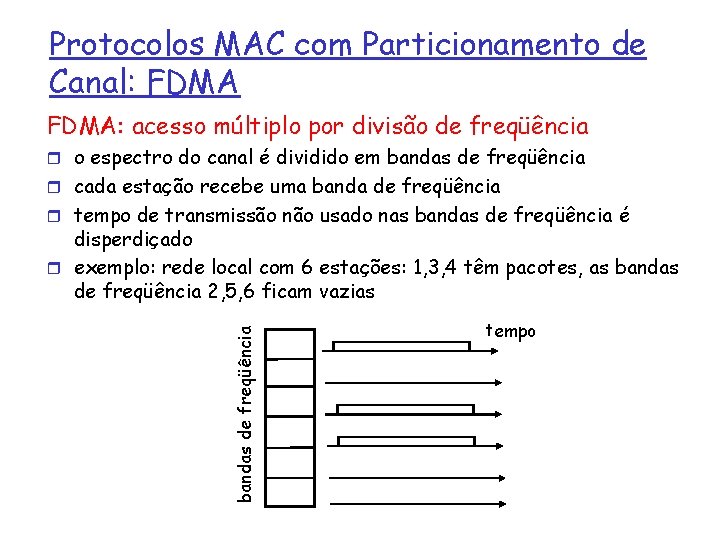Protocolos MAC com Particionamento de Canal: FDMA: acesso múltiplo por divisão de freqüência r