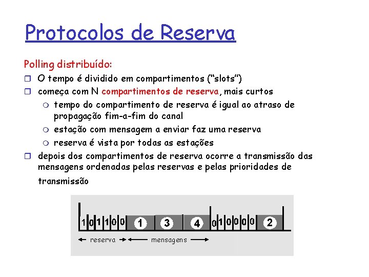 Protocolos de Reserva Polling distribuído: r O tempo é dividido em compartimentos (“slots”) r