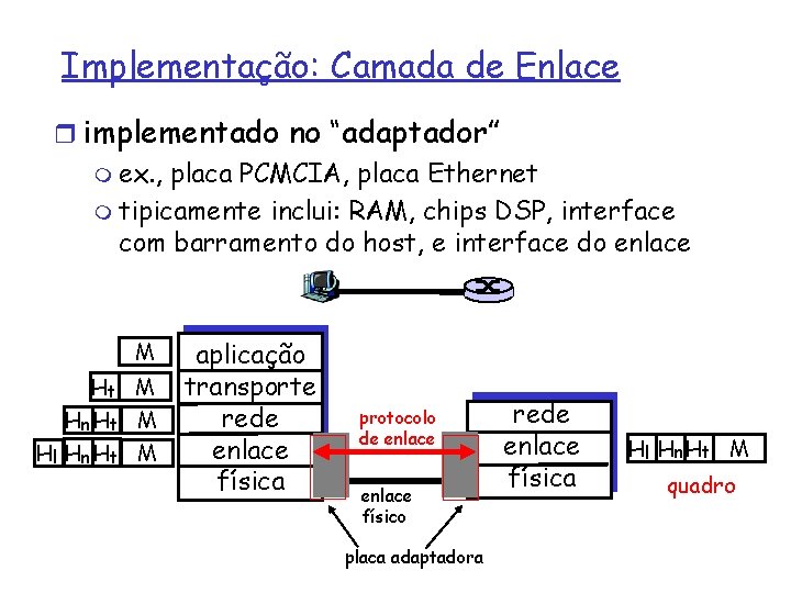 Implementação: Camada de Enlace r implementado no “adaptador” m ex. , placa PCMCIA, placa