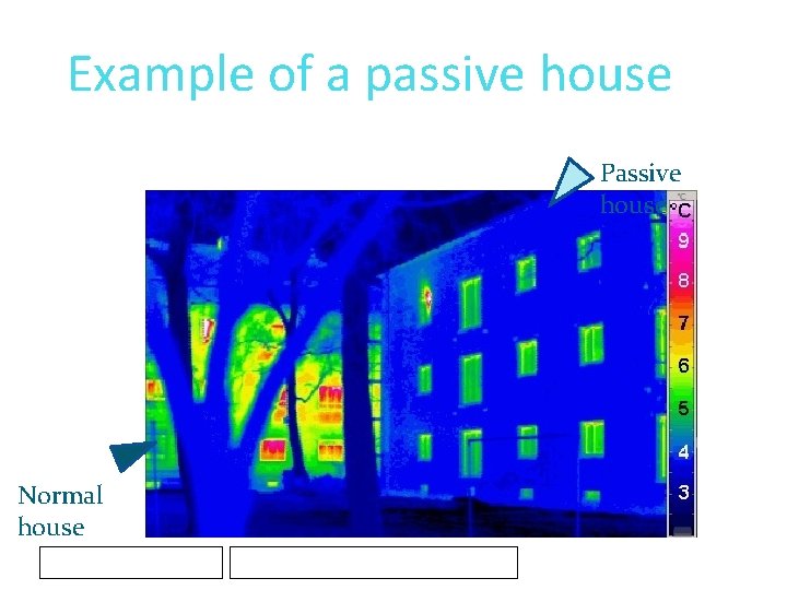 Example of a passive house Passive house Normal house 