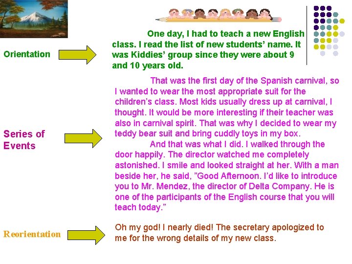 Orientation One day, I had to teach a new English class. I read the