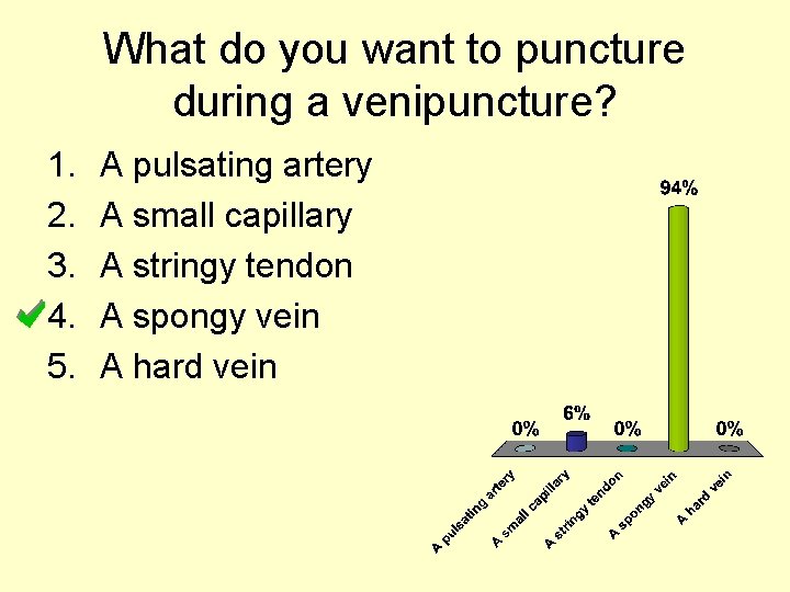 What do you want to puncture during a venipuncture? 1. 2. 3. 4. 5.