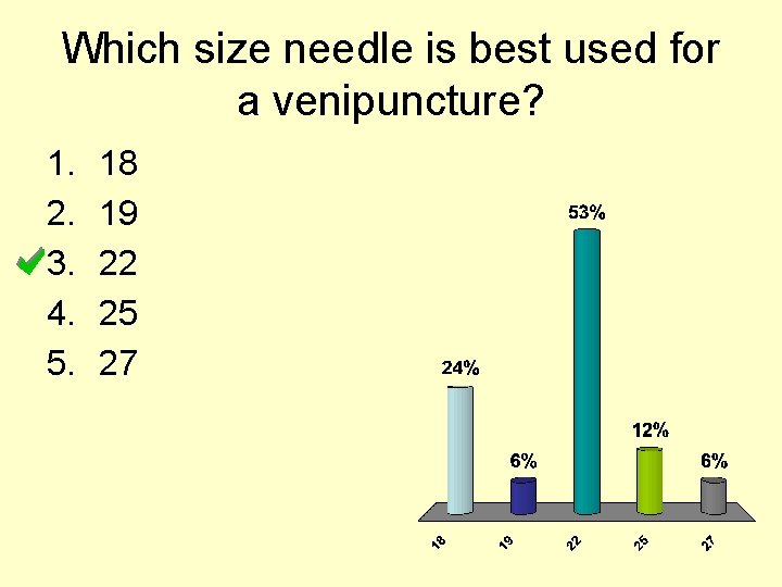 Which size needle is best used for a venipuncture? 1. 2. 3. 4. 5.