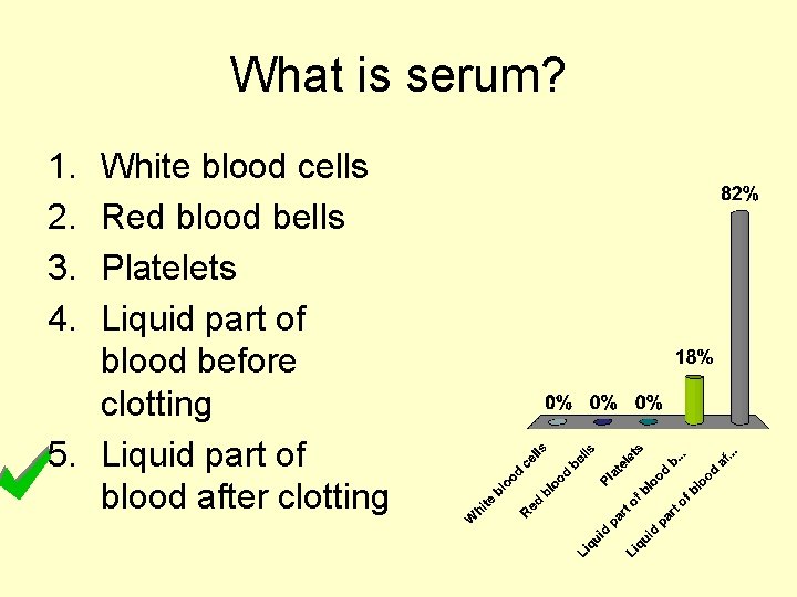 What is serum? 1. 2. 3. 4. White blood cells Red blood bells Platelets