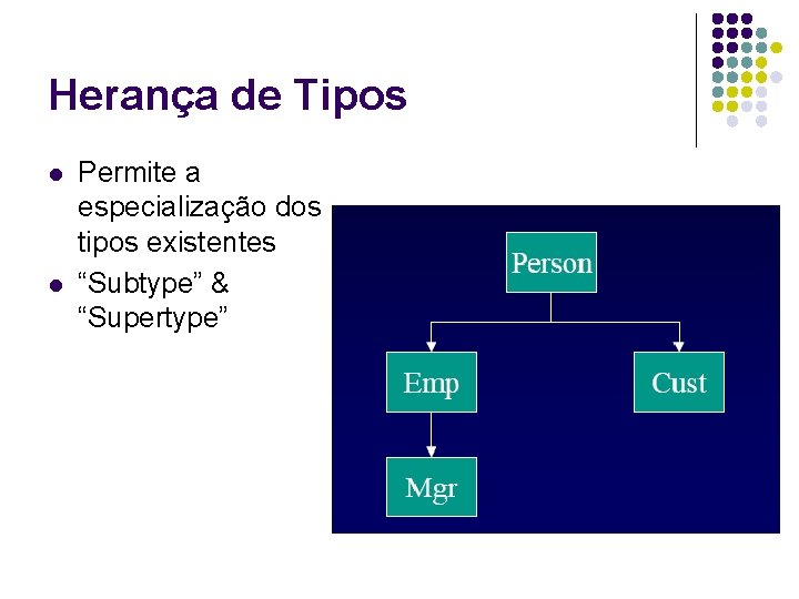 Herança de Tipos l l Permite a especialização dos tipos existentes “Subtype” & “Supertype”