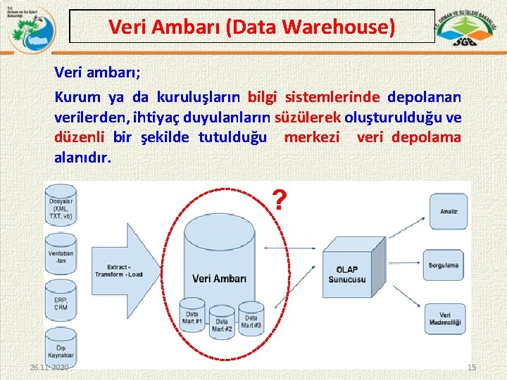 Veri Ambarı (Data Warehouse) Veri ambarı; Kurum ya da kuruluşların bilgi sistemlerinde depolanan verilerden,