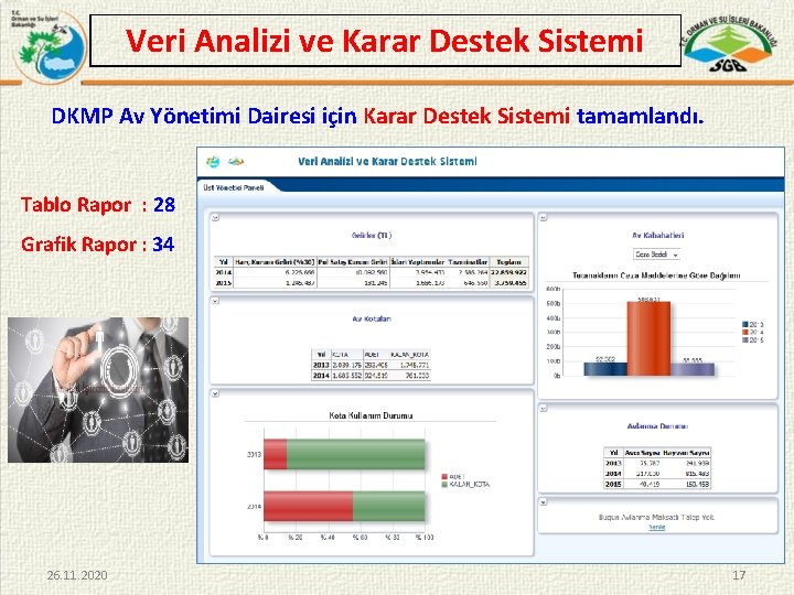 Veri Analizi ve Karar Destek Sistemi DKMP Av Yönetimi Dairesi için Karar Destek Sistemi