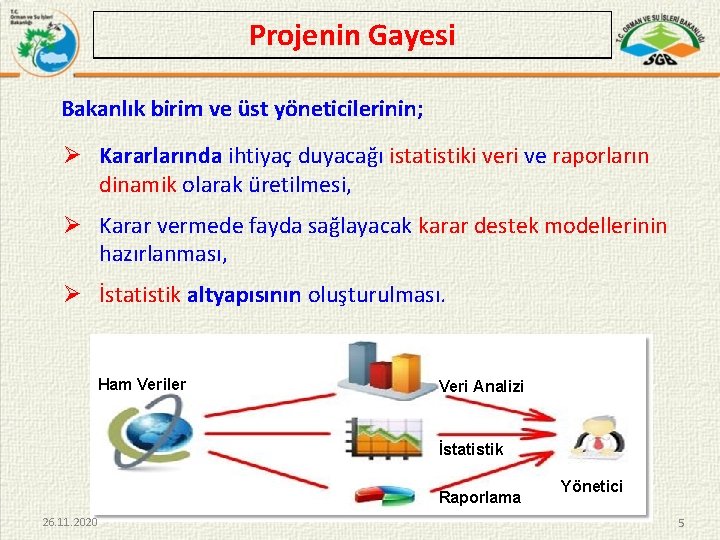 Projenin Gayesi Bakanlık birim ve üst yöneticilerinin; Ø Kararlarında ihtiyaç duyacağı istatistiki veri ve