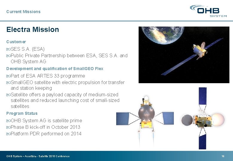 Current Missions Electra Mission Customer SES S. A. (ESA) Public Private Partnership between ESA,