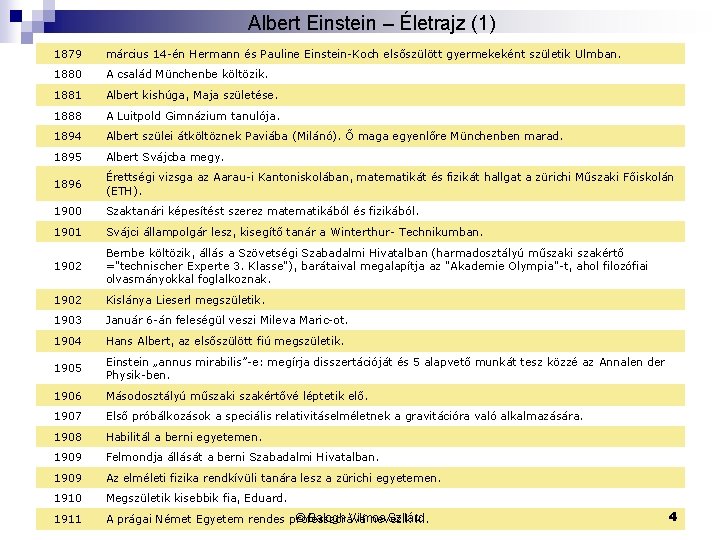 Albert Einstein – Életrajz (1) 1879 március 14 -én Hermann és Pauline Einstein-Koch elsőszülött
