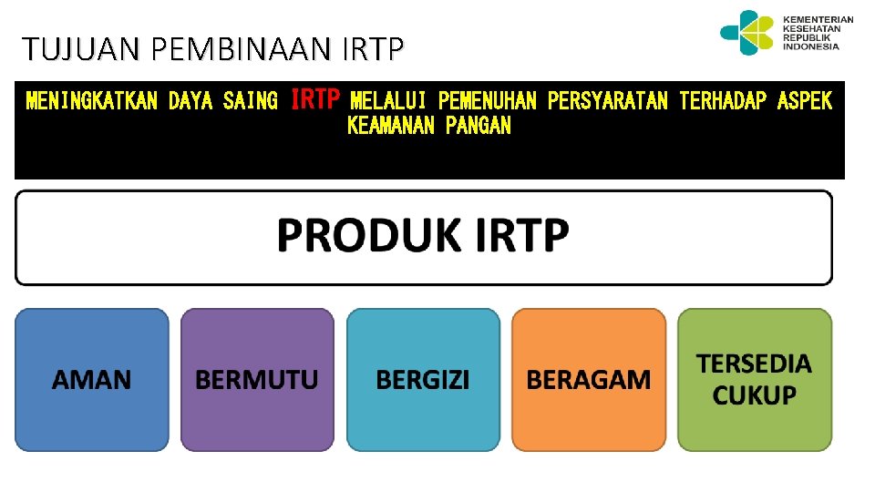 TUJUAN PEMBINAAN IRTP MENINGKATKAN DAYA SAING IRTP MELALUI PEMENUHAN PERSYARATAN TERHADAP ASPEK KEAMANAN PANGAN