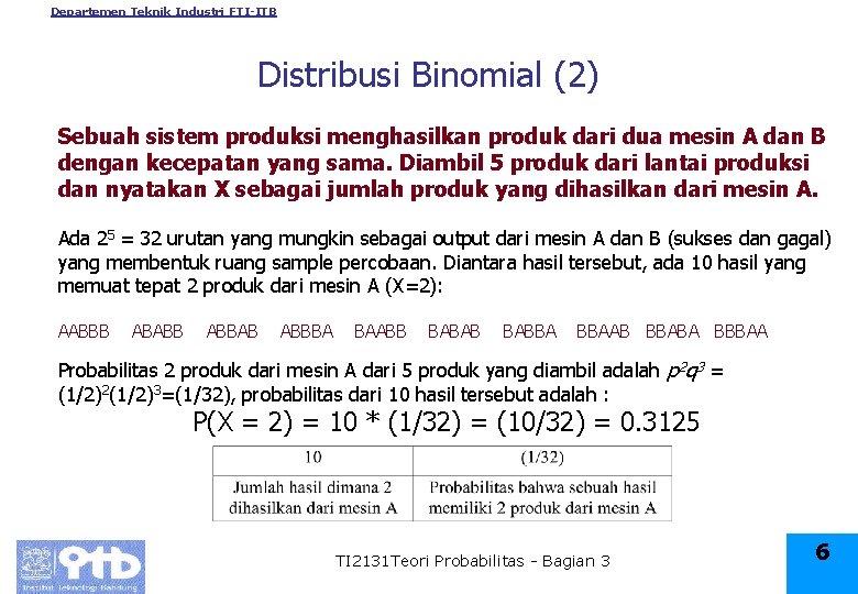 Departemen Teknik Industri FTI-ITB Distribusi Binomial (2) Sebuah sistem produksi menghasilkan produk dari dua