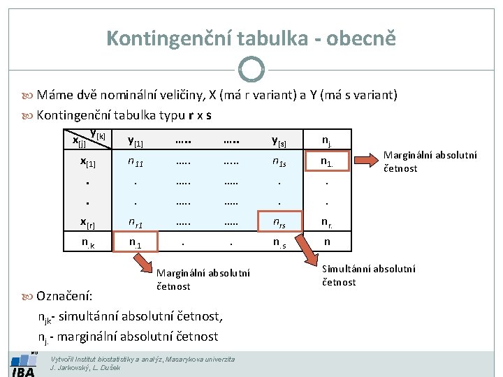 Kontingenční tabulka - obecně Máme dvě nominální veličiny, X (má r variant) a Y