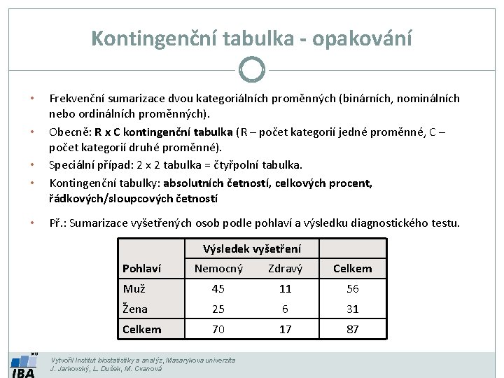 Kontingenční tabulka - opakování • • • Frekvenční sumarizace dvou kategoriálních proměnných (binárních, nominálních