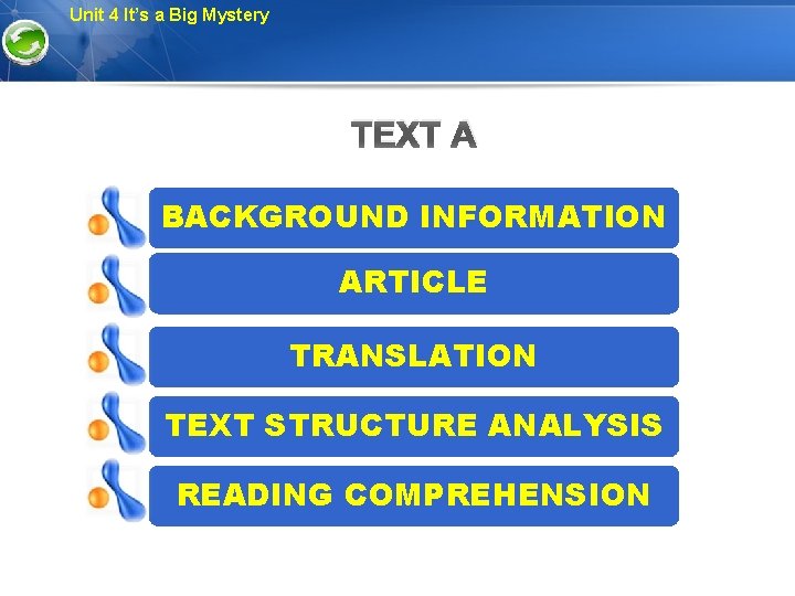 Unit 4 It’s a Big Mystery TEXT A BACKGROUND INFORMATION ARTICLE TRANSLATION TEXT STRUCTURE