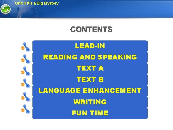 Unit 4 It’s a Big Mystery CONTENTS LEAD-IN READING AND SPEAKING TEXT A TEXT