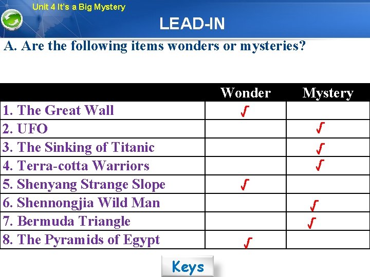 Unit 4 It’s a Big Mystery LEAD-IN A. Are the following items wonders or