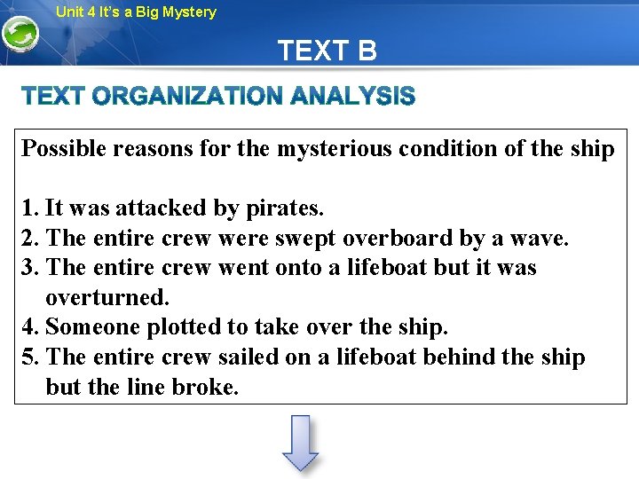 Unit 4 It’s a Big Mystery TEXT B Possible reasons for the mysterious condition