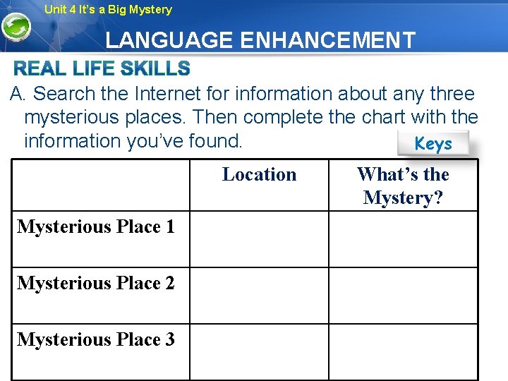 Unit 4 It’s a Big Mystery LANGUAGE ENHANCEMENT A. Search the Internet for information