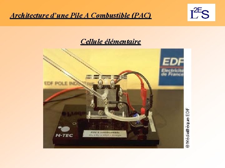 Architecture d’une Pile A Combustible (PAC) Cellule élémentaire 