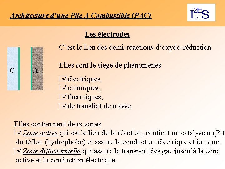 Architecture d’une Pile A Combustible (PAC) Les électrodes C’est le lieu des demi-réactions d’oxydo-réduction.