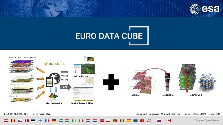 ESA UNCLASSIFIED - For Official Use Philippe Mougnaud, Grega Milcinski | Hanoi | 9/10/2019