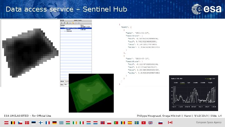 Data access service – Sentinel Hub ESA UNCLASSIFIED - For Official Use Philippe Mougnaud,