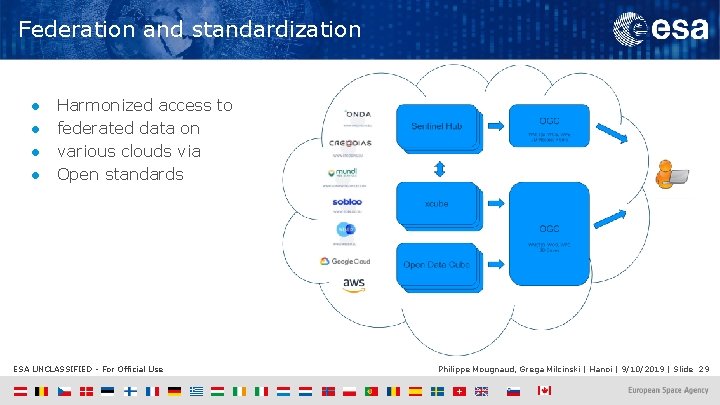 Federation and standardization ● ● Harmonized access to federated data on various clouds via