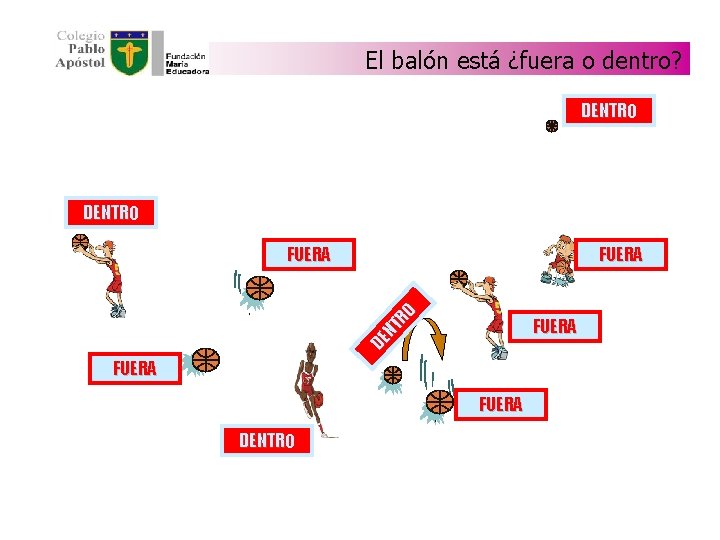 El balón está ¿fuera o dentro? DENTRO FUERA DE NT RO FUERA DENTRO 