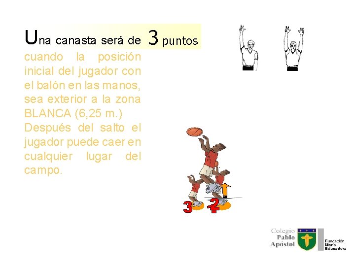 Una canasta será de 3 puntos cuando la posición inicial del jugador con el