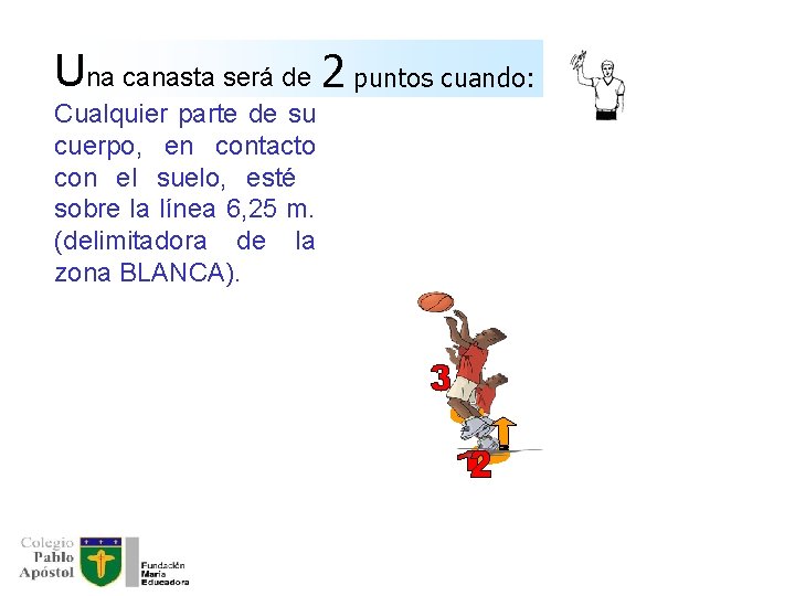 Una canasta será de 2 puntos cuando: Cualquier parte de su cuerpo, en contacto