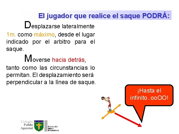 El jugador que realice el saque PODRÁ: Desplazarse lateralmente 1 m. como máximo, desde