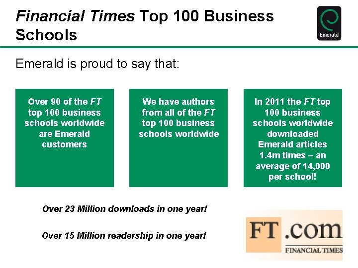 Financial Times Top 100 Business Schools Emerald is proud to say that: Over 90